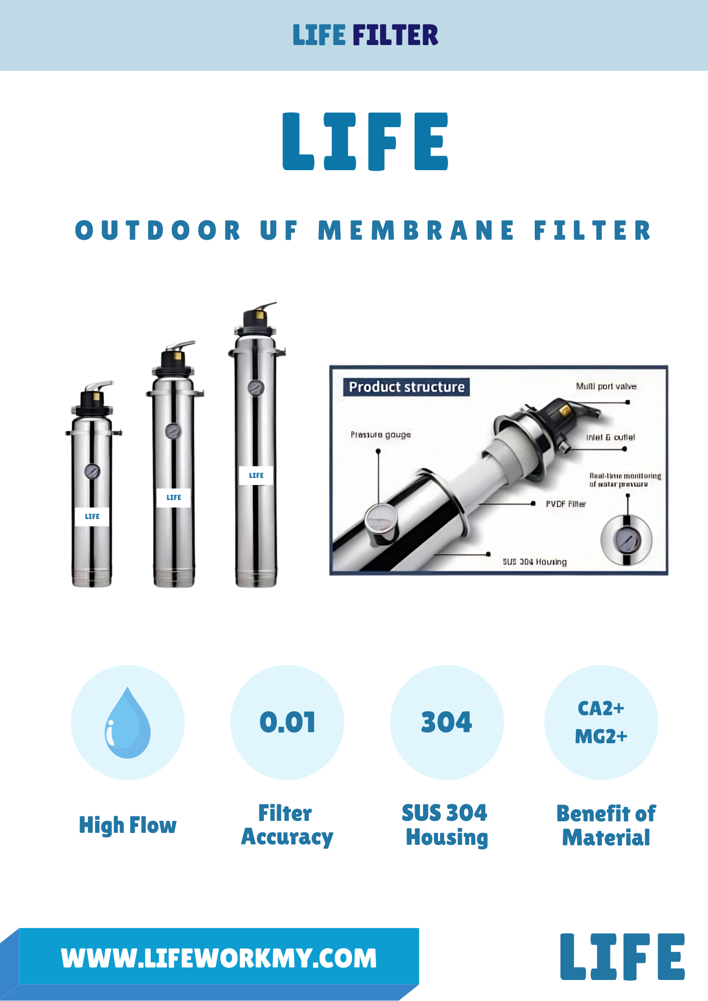 LIFE FILTER UF OUTDOOR MEMBRANE